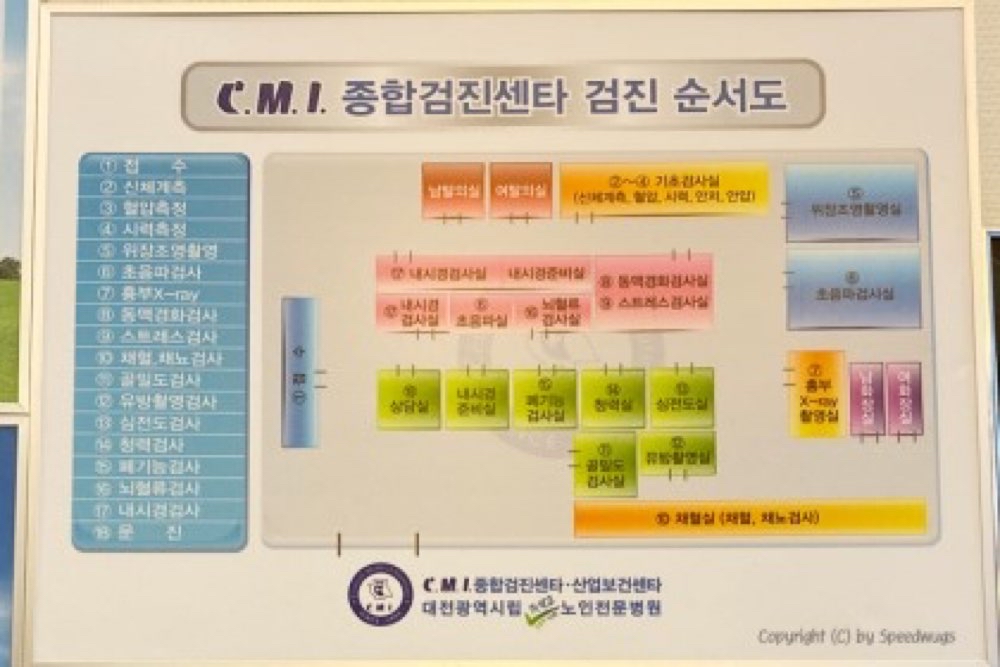 의료법인중앙의료재단씨엠아이의원 (2025) | 모두닥 의료법인중앙의료재단씨엠아이의원 | 모두닥